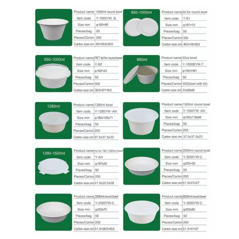 Sugarcane Bagasse Round Bowls